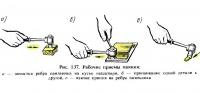 Рис. 137. Рабочие приемы паяния