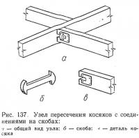 Рис. 137. Узел пересечения косяков с соединениями на скобах