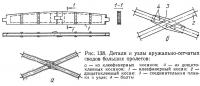 Рис. 138. Детали и узлы кружально-сетчатых сводов больших пролетов