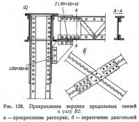 Рис. 138. Прикрепление верхних продольных связей к узлу В2