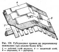 Рис. 138. Рубероидная кровля по деревянному основанию при уклоне более 15%