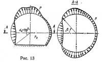 Рис. 13.