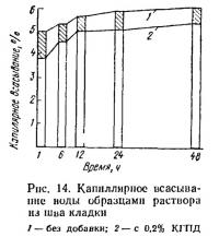 Открыть статью