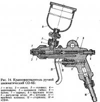 Рис. 14. Краскораспылитель ручной пневматический СО-6Б