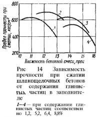 Открыть статью