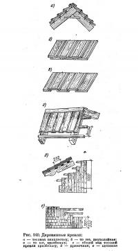 Рис. 140. Деревянные кровли