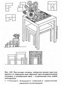 Рис. 140. Три-четыре столика, табуретки входят одна под другую