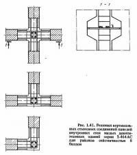 Рис. 1.41. Решения вертикальных стыковых соединений панелей внутренних стен