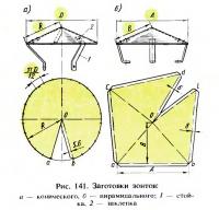 Рис. 141. Заготовки зонтов