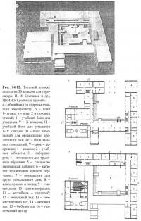 Рис. 14.12. Типовой проект школы на 30 классов