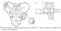 Рис. 14.13. Школы с концентрированным планом (США)