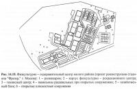 Рис. 14.15. Физкультурно-оздоровительный центр жилого района