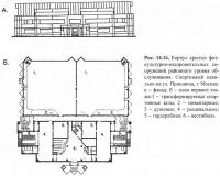 Рис. 14.16. Корпус крытых физкультурно-оздоровительных сооружений