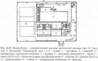 Рис. 14.17. Физкультурно-оздоровительный комплекс комплектной поставки