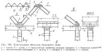 Рис. 142. Конструкция оболочки балочного типа