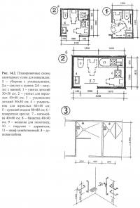 Рис. 14.2. Планировочные схемы санитарных узлов для инвалидов