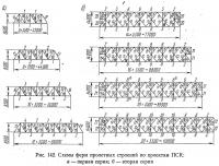 Рис. 142. Схемы ферм пролетных строений по проектам ПСК