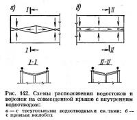 Рис. 142. Схемы расположения водостоков и воронок на совмещенной крыше