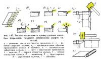 Рис. 142. Закатка проволоки в кромку ручным способом