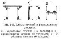 Рис. 143. Схемы сечений и расположение заклепок