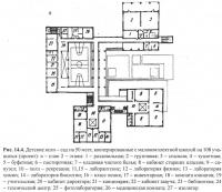 Рис. 14.4. Детские ясли-сад на 50 мест