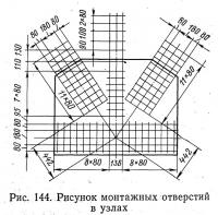 Рис. 144. Рисунок монтажных отверстий в узлах