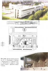 Рис. 14.43. Детская школа искусств им. М. А. Балакирева в Выхино