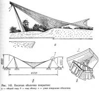 Рис. 145. Висячая оболочка покрытия