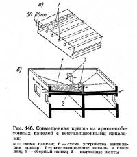 Рис. 146. Совмещенная крыша из армопенобетонных панелей с вентиляционными каналами