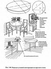 Рис. 146. Вариант угловой конструкции из круглого стола
