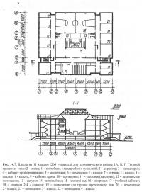 Рис. 14.7. Школа на 11 классов (264 учащихся)