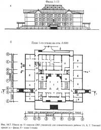 Рис. 14.7. Школа на 11 классов (264 учащихся)