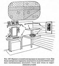 Рис. 147. Вариант угловой конструкции из овального стола