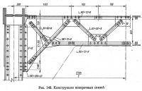 Рис. 148. Конструкция поперечных связей