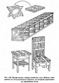 Рис. 148. Шкаф-скамья, табурет-тумбочка, стул