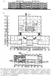 Рис. 14.8. Типовой проект школы на 33 класса (1266 учащихся)