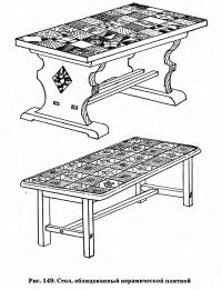Рис. 149. Стол, облицованный керамической плиткой