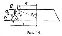 Рис. 14.