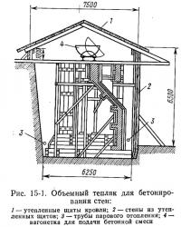 Рис. 15-1. Объемный тепляк для бетонирования стен