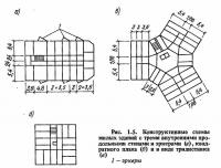 Рис. 1.5. Конструктивные схемы жилых зданий с тремя внутренними продольными стенами и эркерами