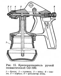 Рис. 15. Краскораспылитель ручной пневматический СО-19Б