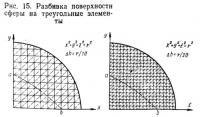Рис. 15. Разбивка поверхности сферы на треугольные элементы
