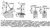 Рис. 150. Ограждения на крыше в виде стальной решетки