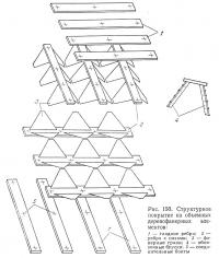 Рис. 150. Структурное покрытие из объемных деревофанерных элементов