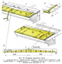 Рис. 151. Покрытие карнизного свеса
