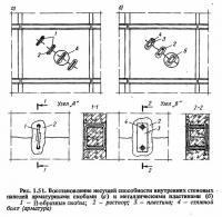 Рис. 1.51. Восстановление стеновых панелей арматурными скобами