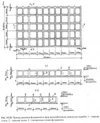 Рис. 15.10. Пример решения фундамента в виде ж/б замкнутых коробок