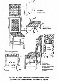 Рис. 152. Модели декоративных чехлов для мебели