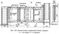 Рис. 152. Прикрепление поперечных балок к ферме