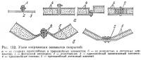 Рис. 152. Узлы сопряжения элементов покрытий
